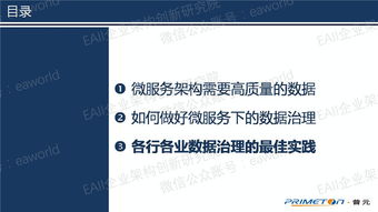 微服務(wù)架構(gòu)下的數(shù)據(jù)治理 構(gòu)建高效、可靠的數(shù)據(jù)處理服務(wù)